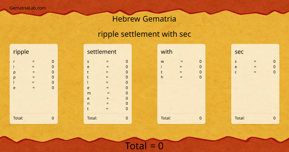 ripple settlement with sec in hebrew Gematria